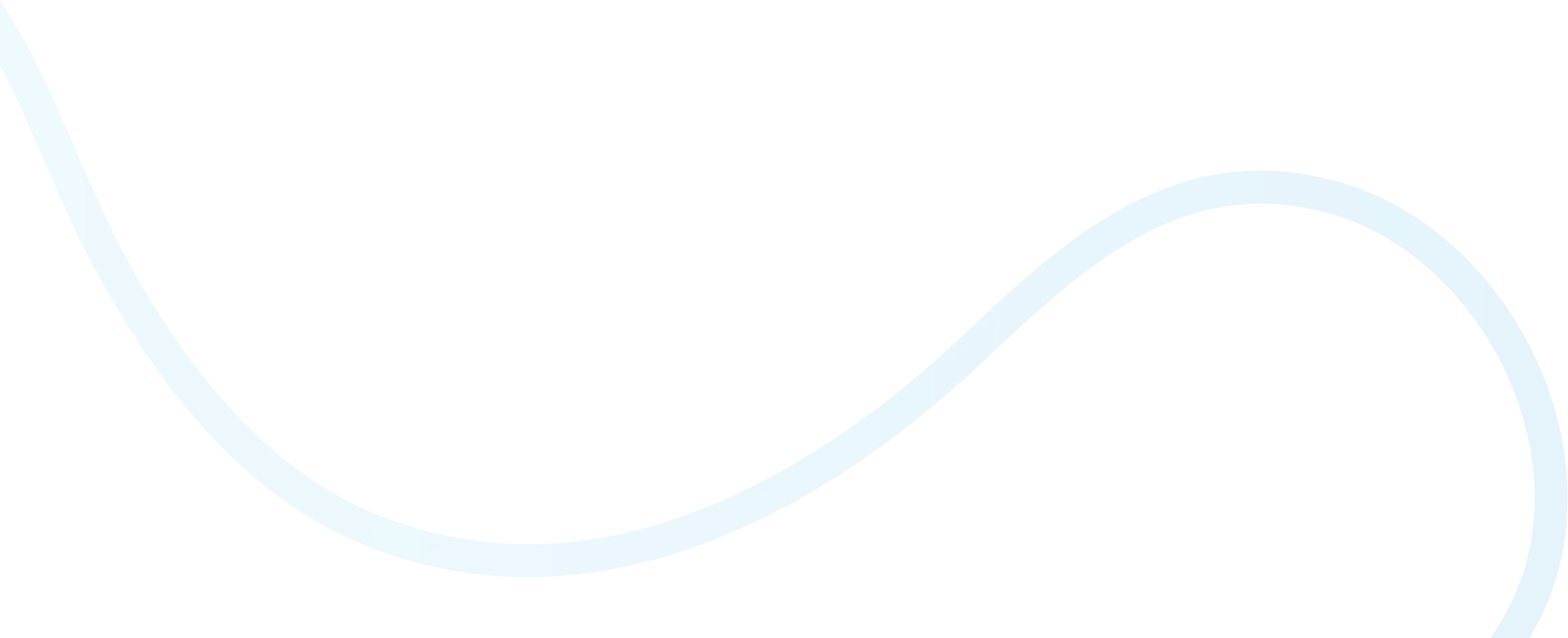 Dataline